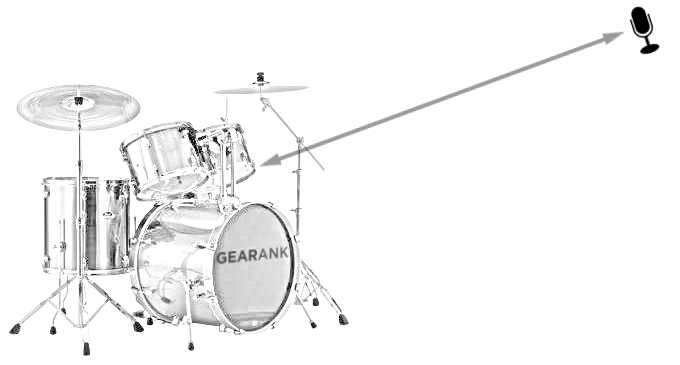 Positioning a single mic for recording drums