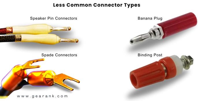 Other speaker connector types