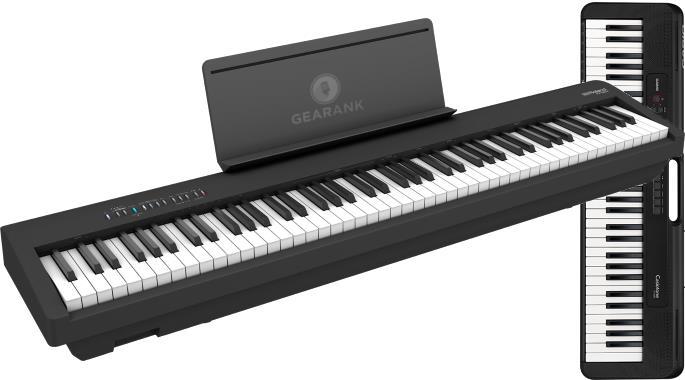 The Highest Rated Digital Pianos