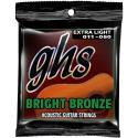GHS BB20X Bright Bronze Review